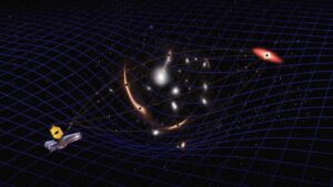 phys.org