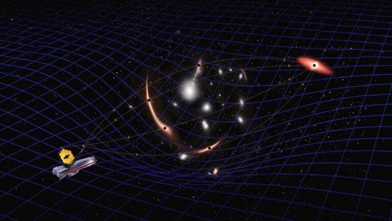 phys.org